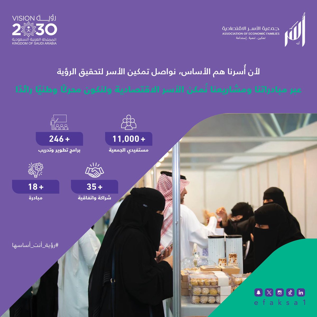 9 سنوات من العمل الطموح، وكانت الأسر في قلب الأولويات..

نحتفي في #أُسر بمرور تسعة سنوات من إعلان #رؤية_السعودية_2030 ونفخر بمساهمتنا في تحقيقها عبر مشاريعنا ومبادراتنا لتمكين الأسر اقتصاديًا.

 #رؤية_أنت_أساسها.. وأُسرنا هم قصتها 🇸🇦

#جمعية_الأسر_الاقتصادية