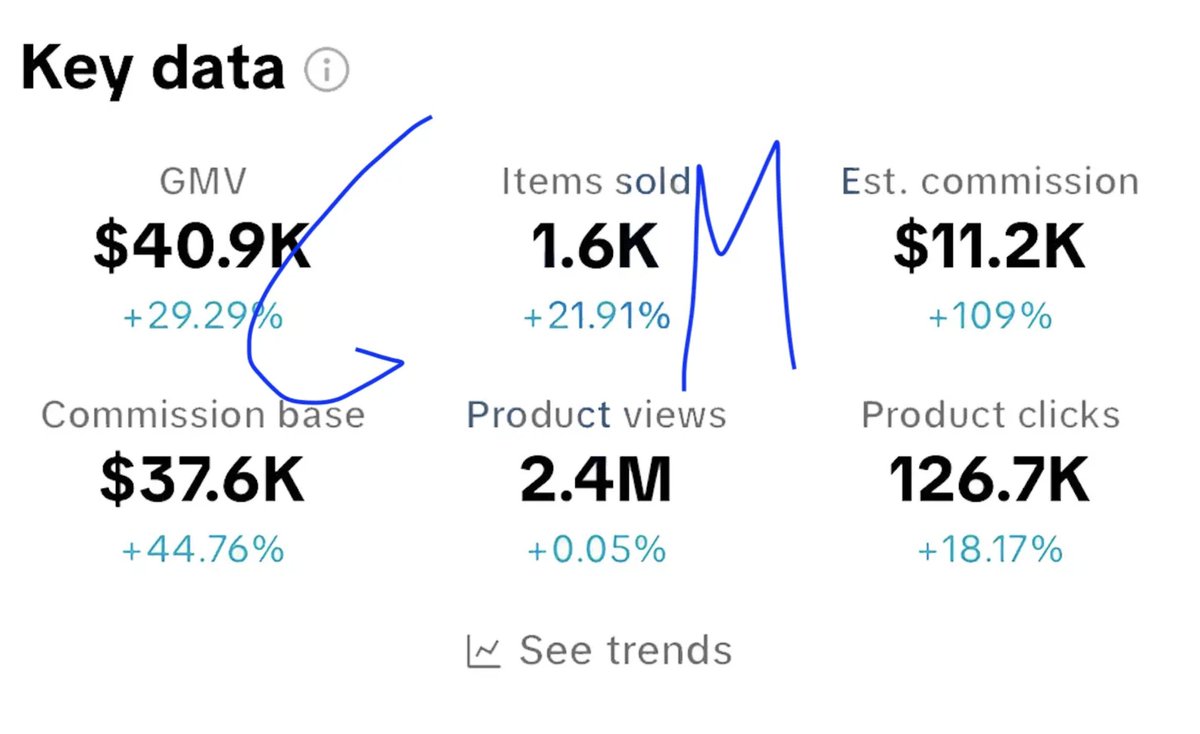$11.2K week with her faceless account for Gwen

Faceless content might be her best performing one

No ordering products, No editing, No scripting

Just with this account she’ll make $40K in April

Retweet, like, comment “11K” and we’ll send you a guide
(must be following)