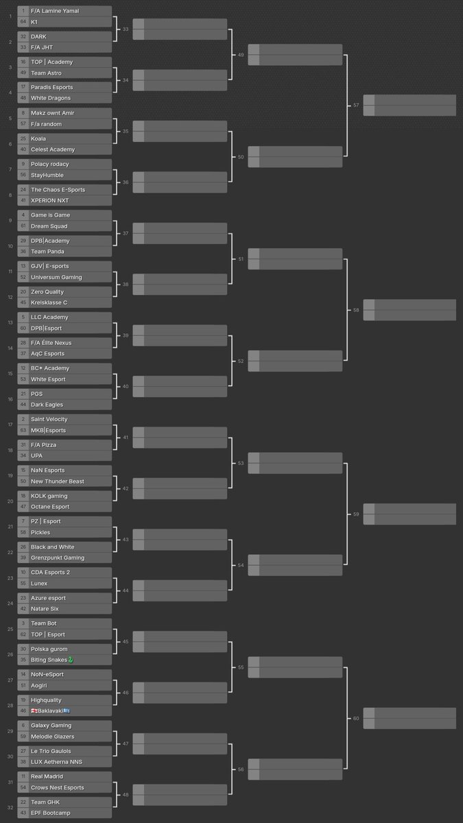 DPB Esports tweet media