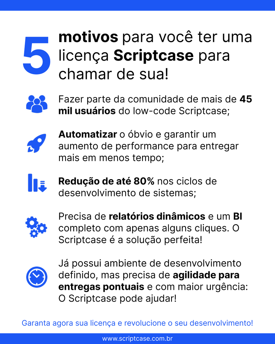 scriptcase's tweet image. Você ainda não tem uma licença Scriptcase? Veja 5 motivos para mudar isso agora!
scriptcase.com.br/comprar/
Descubra por que mais de 45 mil desenvolvedores escolheram o Scriptcase para acelerar seus projetos.
#scriptcase #php #lowcode #desenvolvimentoweb