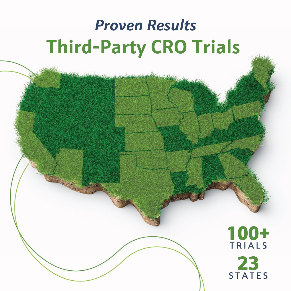 Not all ag data is created equal. Locus AG uses unbiased, 3rd-party CRO trials to prove yield boosts with 95% confidence. 

100+ trials. 23 states. Coast to coast. 

Our #biologicals aren’t just promising—they’re proven. Contact us to see the results for your crops. 

#agdata