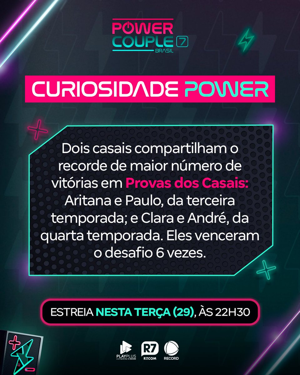 powercouple's tweet image. Será que teremos casais batendo esse recorde na nova temporada? 👀 Não perca a estreia do #PowerCouple nesta terça (29), às 22h30 🥳  

Enquanto isso, que tal relembrar o que #SóTemNoPowerCouple no #PlayPlus? Tá rolando, de graça, uma maratona especial de todas as temporadas 🥰
