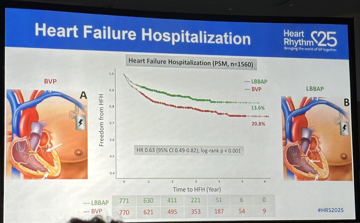 Aakash R Sheth, MD tweet media