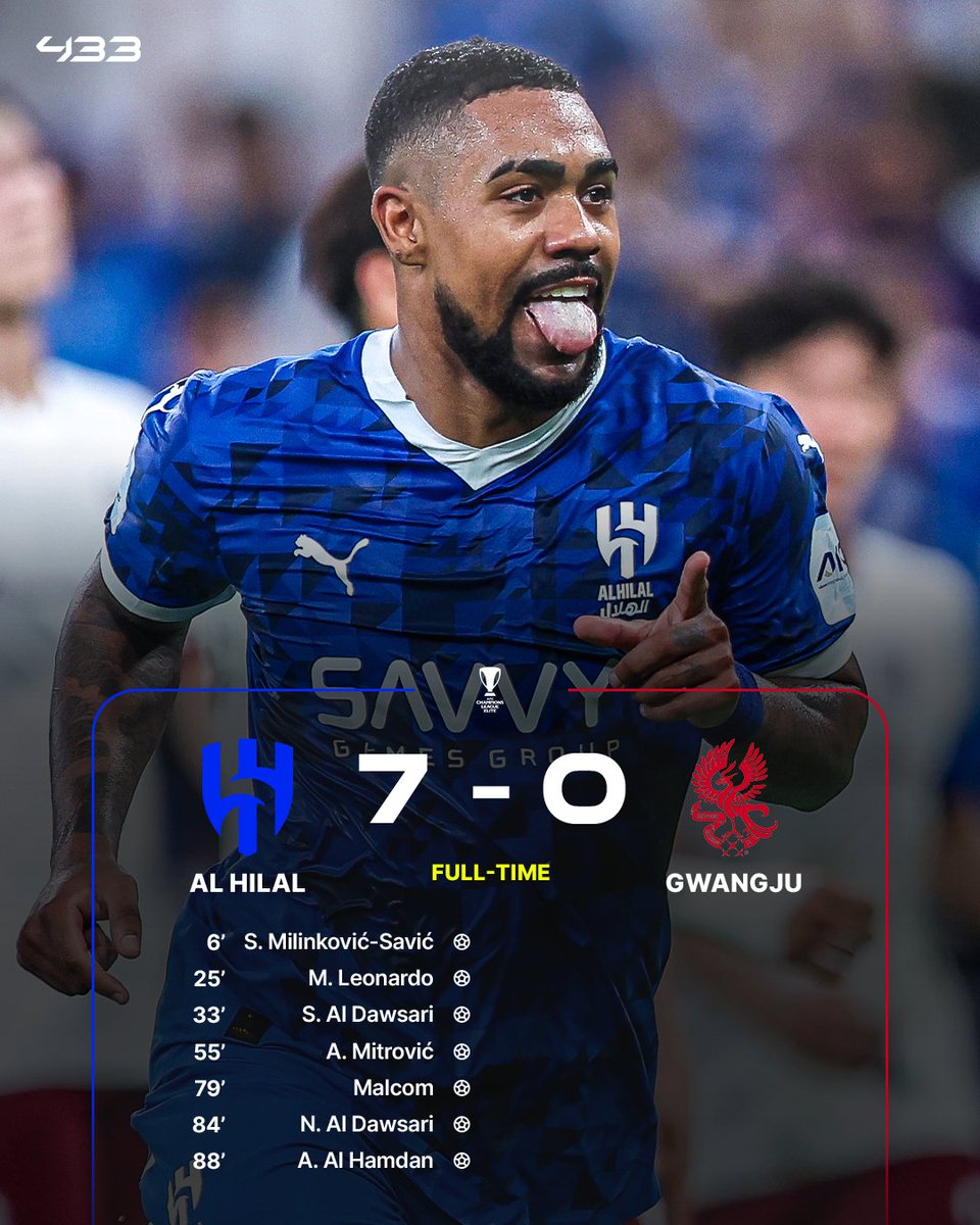 Al Hilal 𝗕𝗔𝗧𝗧𝗘𝗥 Gwangju in the quarter-finals of the AFC Champions League Elite 😛🔥