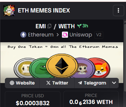 ETH MEMES INDEX tweet media