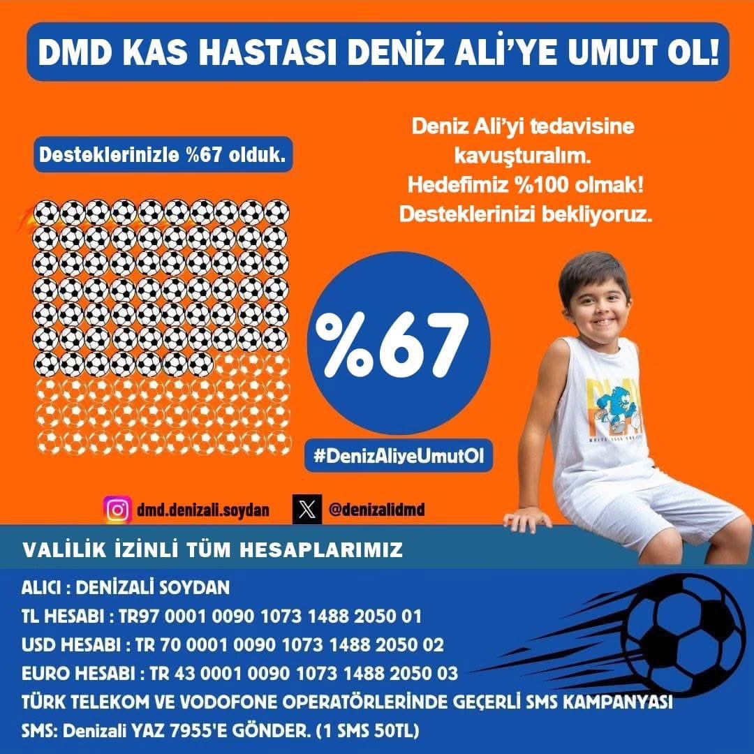 Sayenizde kampanyamız
artık % 67 oldu 🤍🤍

Gözünden yaş gelene kadar gülebildiği gençlik yıllarında
hatırlasın hepimizi Deniz Ali  ..

Hadi Deniz Ali’nin
kalbinin ellerinden tutun;
şimdi lütfen,sonrası yok !!

#acil #sondakika #borsa #deprem
#istanbul #besiktas #Trabzon #Gaza
