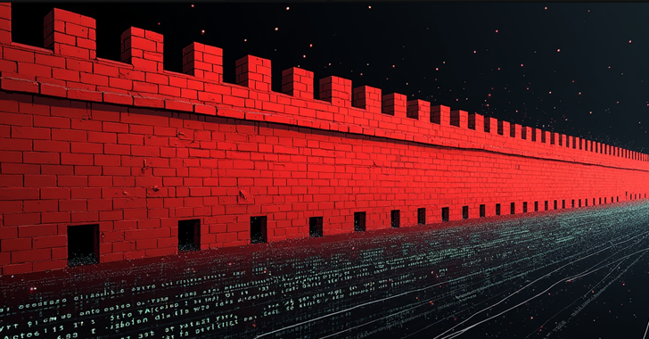 blueteamsec1's tweet photo. Data Leak Exposes TopSec's Role in China’s Censorship-as-a-Service Operations https://t.co/f1EcJkIQ7r #DataLeak #Cybersecurity #Censorship #TopSec #China https://t.co/sydVaoaKXO
