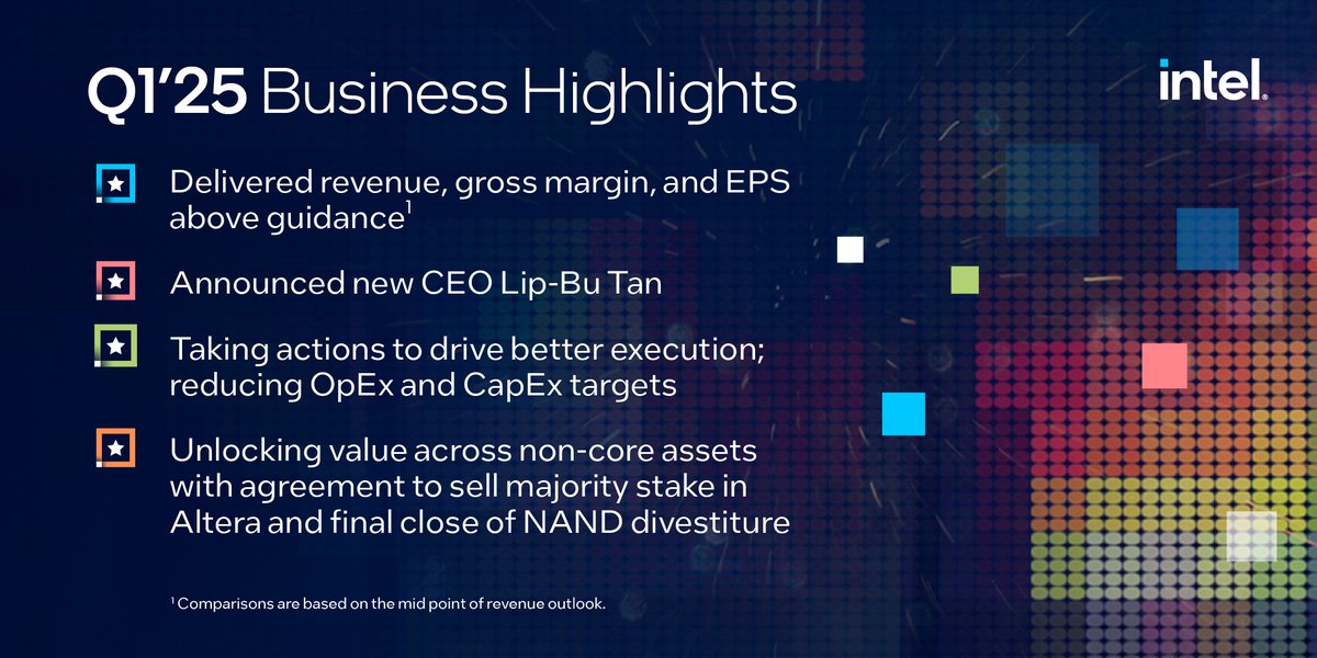 Q1 was a step in the right direction. Intel will continue to execute on its priorities with a disciplined and prudent approach while maximizing cost savings and capital efficiency.

More from Intel's Q1 2025 results: intel.ly/3RztMMh
