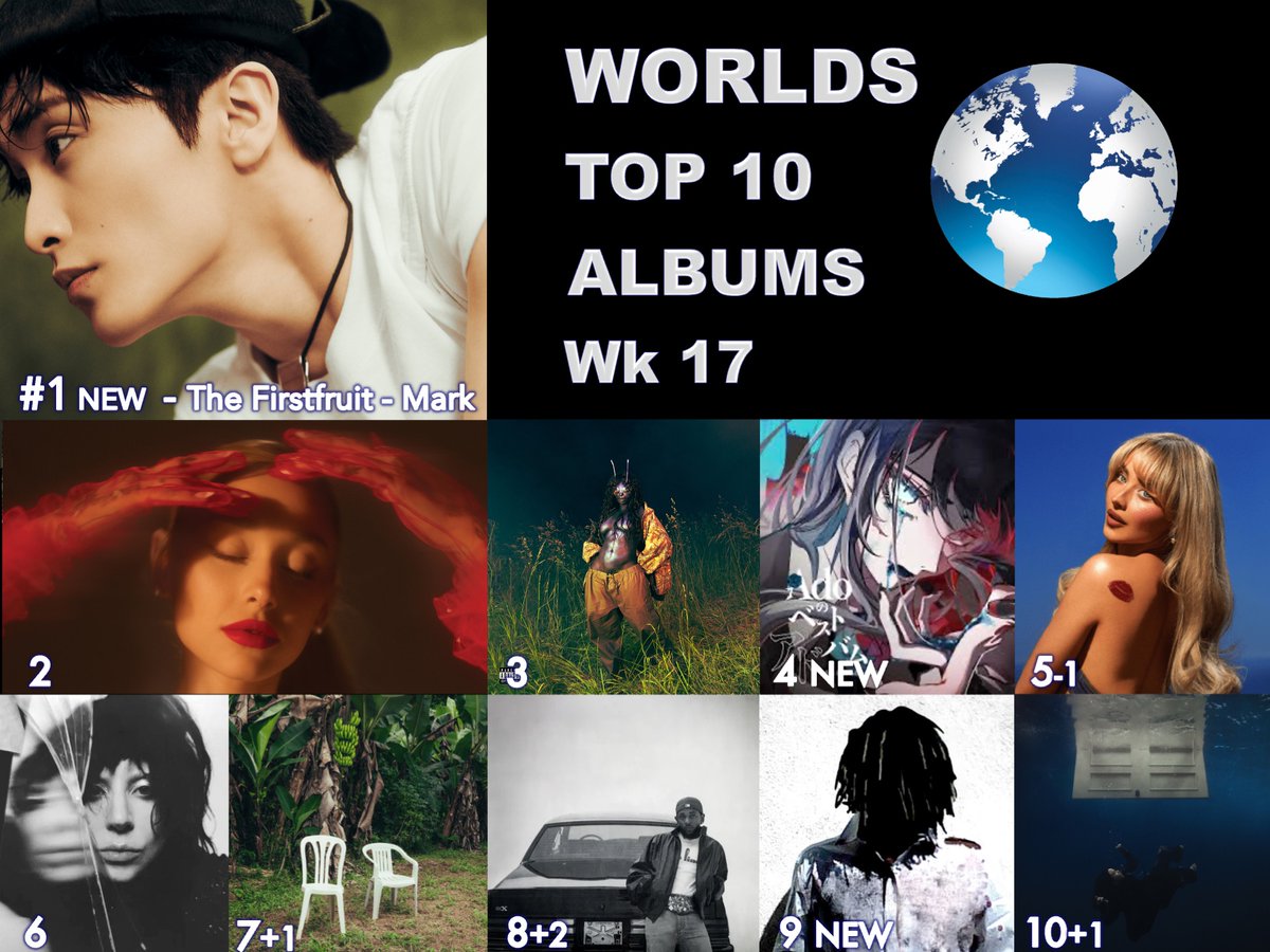World Music Awards tweet media