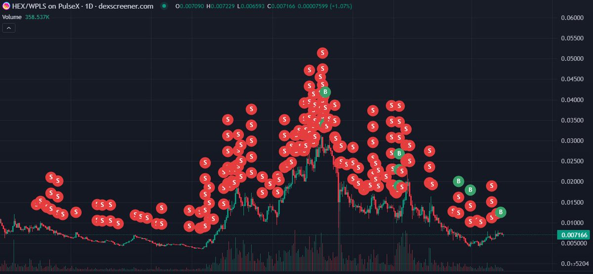 Cryptosolv tweet media