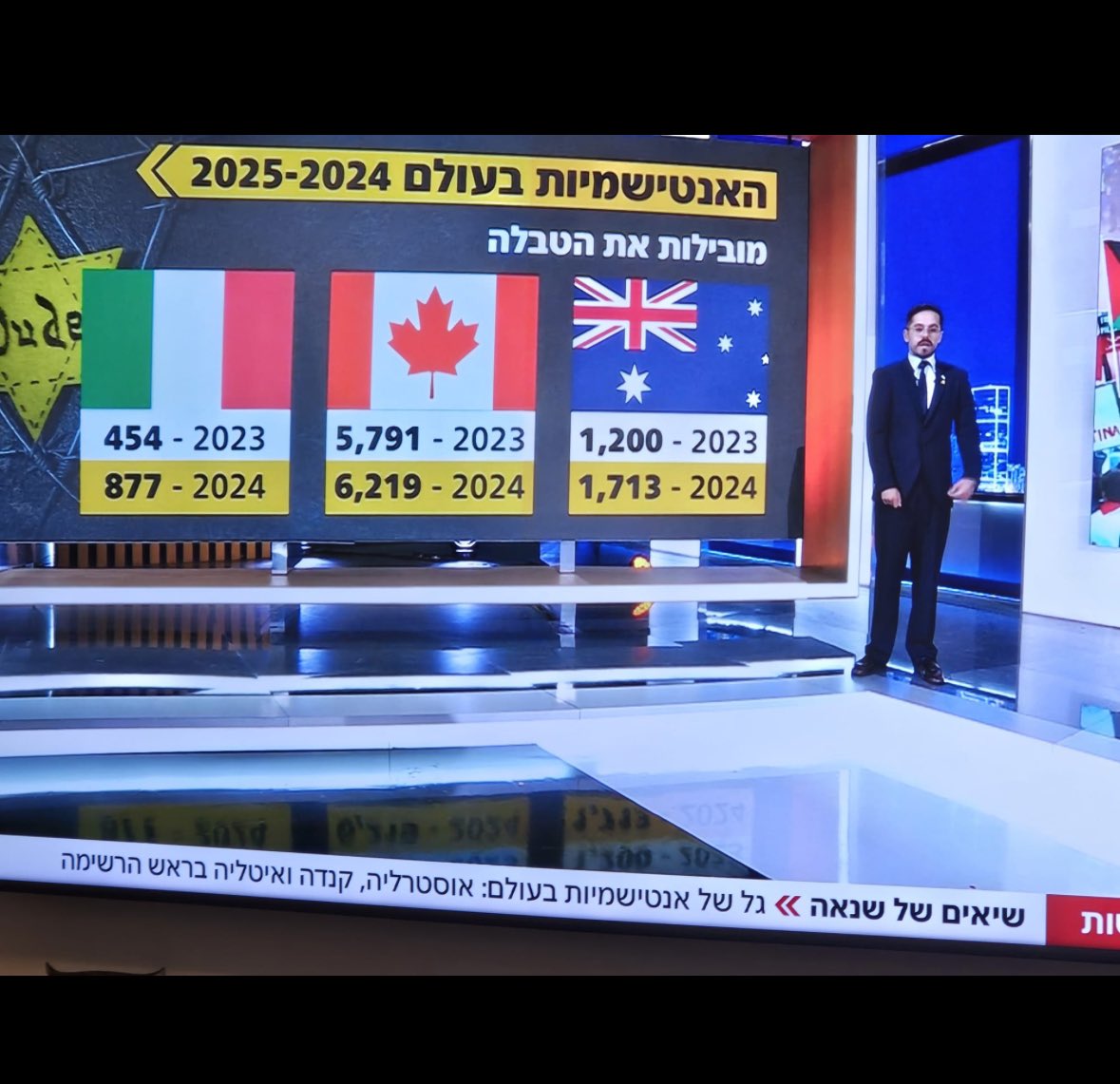 Jamie Mozeson tweet media