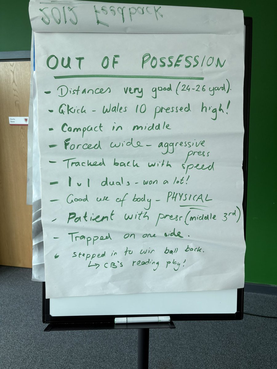 Another excellent couple of development days <a href="/FAWales/">FA WALES</a> North regional camp at Colliers Park

Match Prep ✅
Game ✅
Group/Individual Reflections ✅
Recovery ✅

👏🏻👏🏻 to <a href="/Wrexham_AFC/">Wrexham AFC</a> Academy players/staff for providing the opposition, &amp; all who supported on camp🏴󠁧󠁢󠁷󠁬󠁳󠁿

#FutureTalents