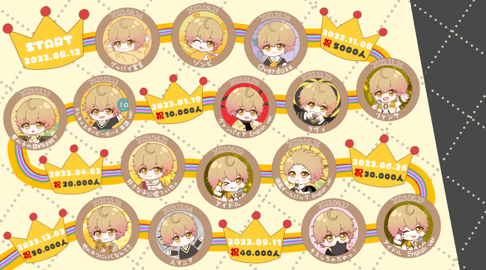 未来🎼💛 (@sugar_sf35) / X