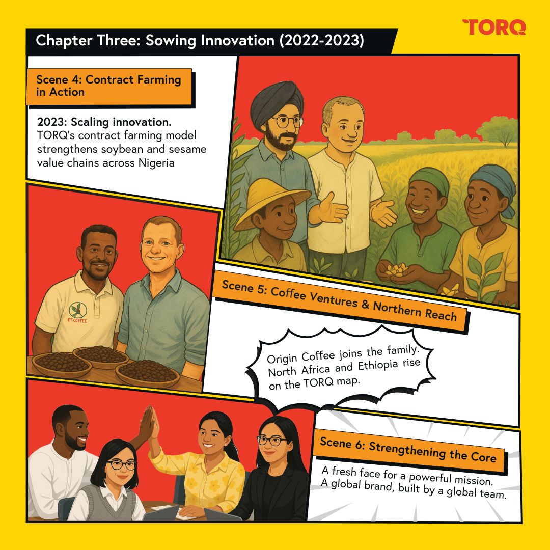 CommoditiesTorq's tweet photo. What started in 2017 as Torq Commodities has grown into 10+ global offices, delivering growth & opportunity worldwide.
From #farmtofood, we trade with experience, purpose & lasting partnerships. Here’s a look at our journey so far!
#torqcommodities #growth #history https://t.co/TQjuzULn1P