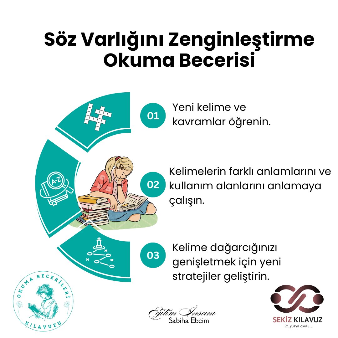 Sabiha Ebcim (@ebcimsabiha) on Twitter photo Kelime dağarcığınız sizin düşünme gücünüzdür. Ne kadar genişse, dünyayı o kadar derin, doğru ve yaratıcı bir şekilde yorumlarsınız...
#reading #okumak #okumabecerileri #eğitim #education #coach #coaching #sekizkılavuz #eğitiminsanı #kelime #sözcük
<a href="/sekizkilavuz/">Sekiz Kılavuz (21.Yüzyıl Okulu)</a> Kelime dağarcığınız sizin düşünme gücünüzdür. Ne kadar genişse, dünyayı o kadar derin, doğru ve yaratıcı bir şekilde yorumlarsınız...
#reading #okumak #okumabecerileri #eğitim #education #coach #coaching #sekizkılavuz #eğitiminsanı #kelime #sözcük
<a href="/sekizkilavuz/">Sekiz Kılavuz (21.Yüzyıl Okulu)</a>