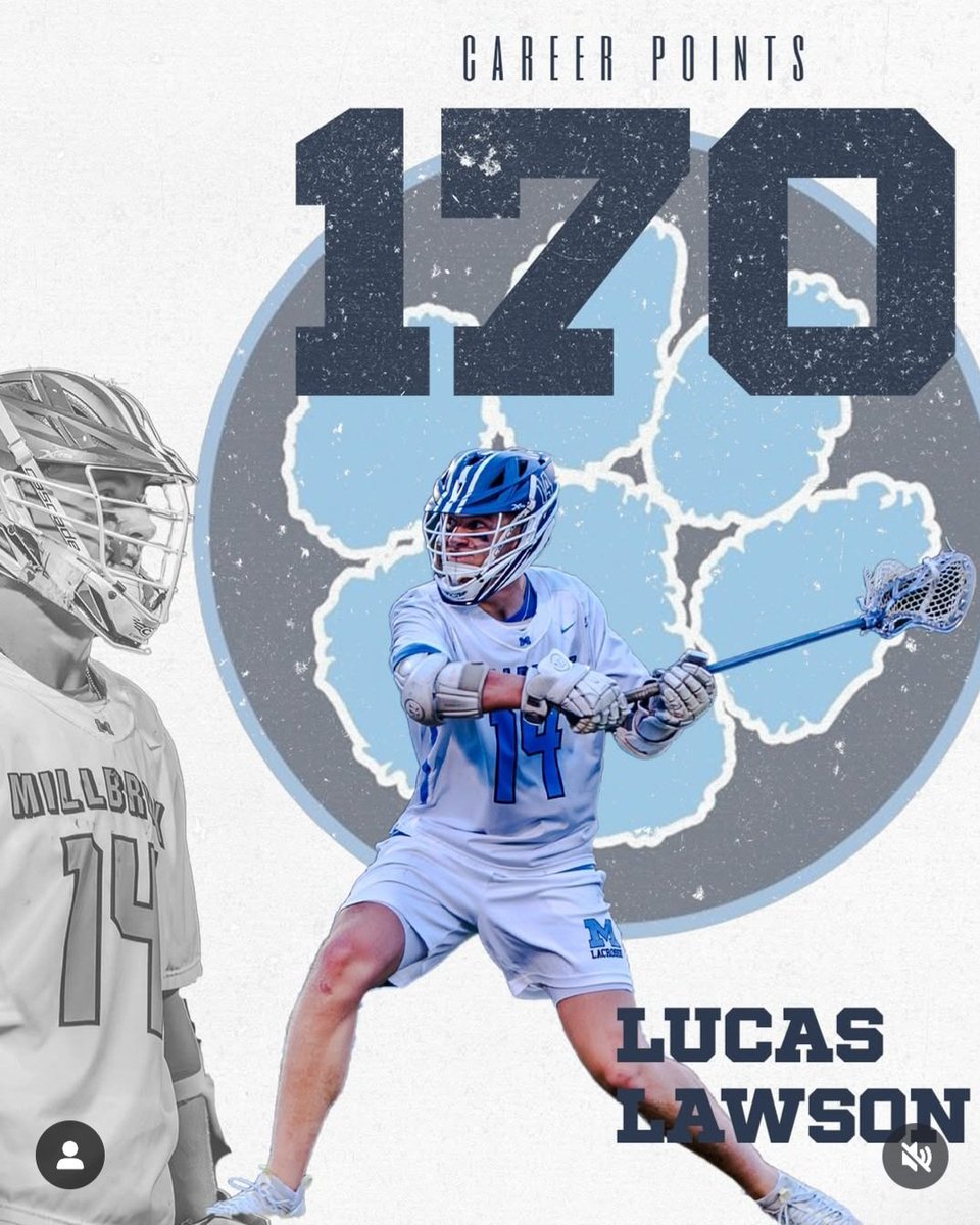 🚨 Congratulations Kid! 
# Lucas Lawson
