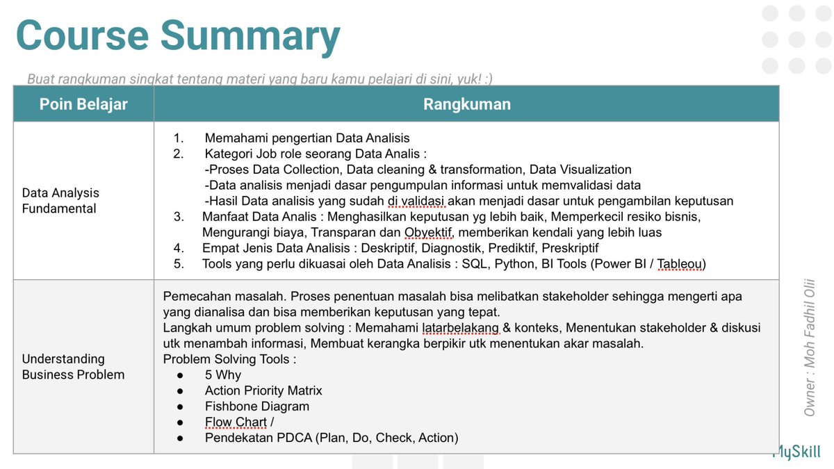 Fadhil Oli'i tweet media