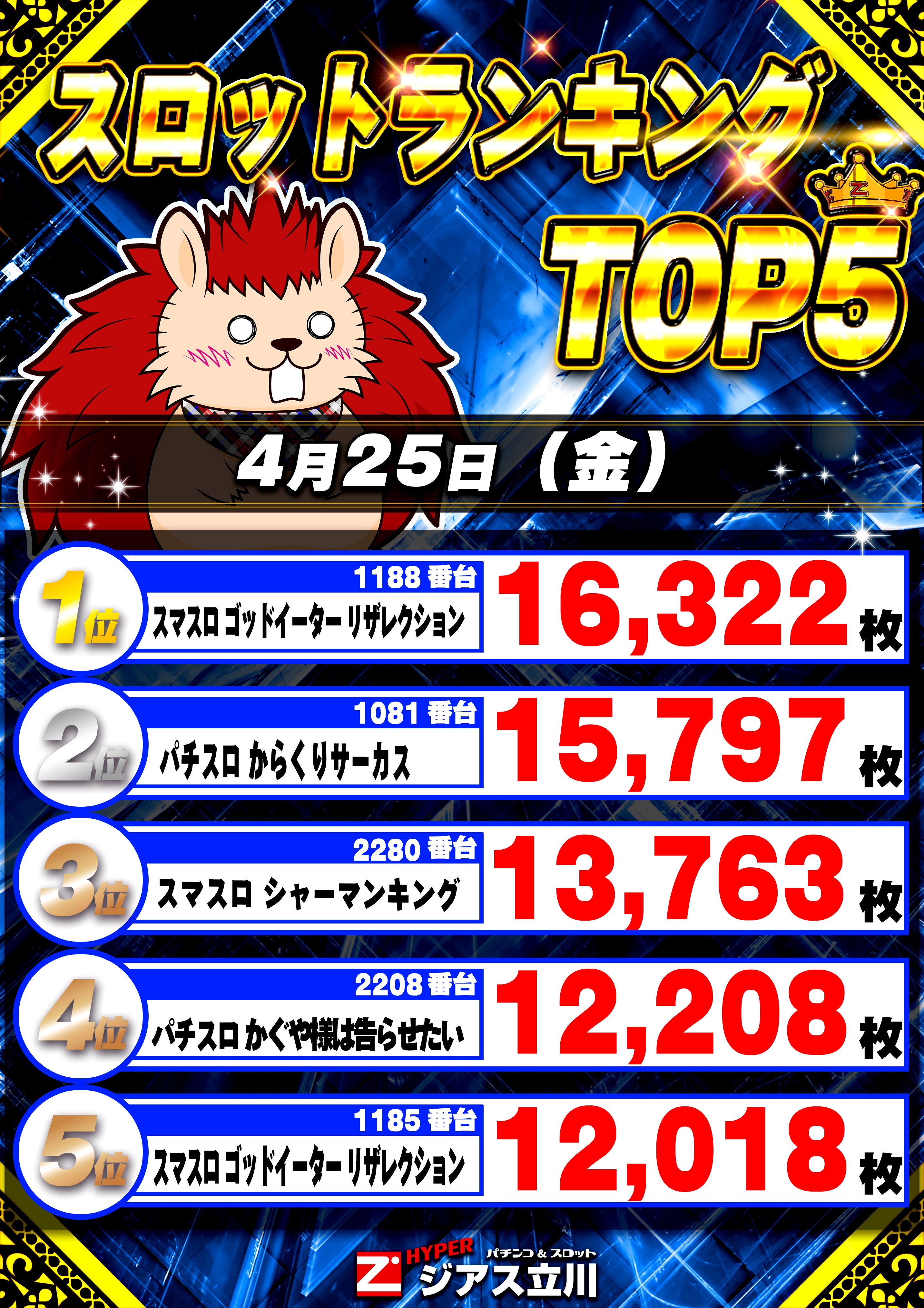 ハイパージアス立川 on X: 