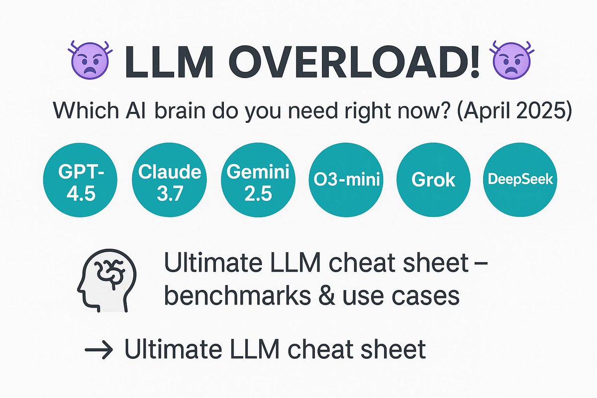 1/12
 🤯 LLM OVERLOAD! 🤯
 GPT-4.5? Claude 3.7? Gemini 2.5? O3-mini? Grok? DeepSeek?! 😵‍💫
 Which AI brain do you ACTUALLY need RIGHT NOW (April 2025)? 🕵️‍♂️
 STOP guessing! 🚫 I dove into the latest benchmarks, user counts &amp; use-cases. Here’s your ULTIMATE cheat-sheet! 👇
 #AI #LLM