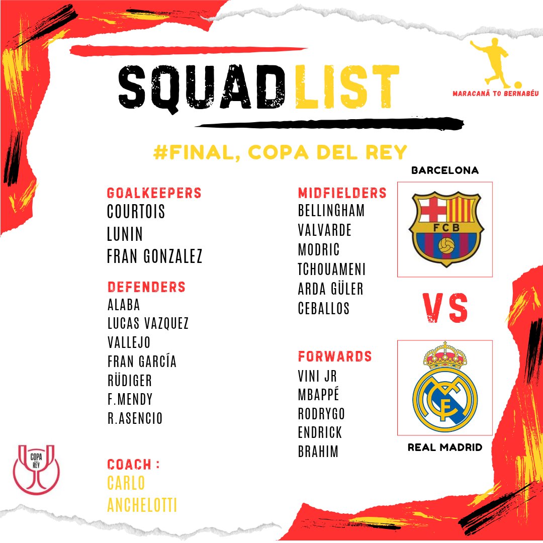 mar_2_ber's tweet photo. Madrid squad for Copa Del Rey clash ⚔️

#mar2ber 
#realmadridvsbarcelona #realmadrid #copadelrey #final https://t.co/RYiNpCVnoJ