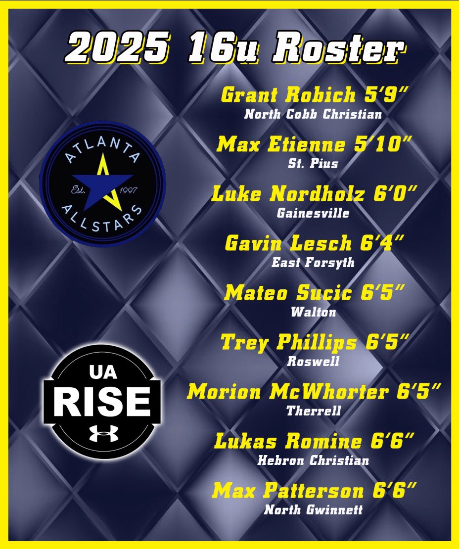 C. Miller (@atlallstars_) on Twitter photo Great group on and off the court. Keep your eyes open for these boys! <a href="/AtlAllStars_/">C. Miller</a> <a href="/RiseCircuit/">UA Rise Circuit</a> <a href="/OntheRadarHoops/">Shun Williams</a> <a href="/RYZEHoops/">RYZE Hoops</a> <a href="/hoopseen/">HoopSeen</a> <a href="/TMarkwith14/">Trent Markwith</a> <a href="/KyleSandy355/">Kyle Sandy</a> <a href="/Phenom_Hoops/">Phenom Hoop Report</a> <a href="/TaiYoungHoops/">Tai Young</a> Great group on and off the court. Keep your eyes open for these boys! <a href="/AtlAllStars_/">C. Miller</a> <a href="/RiseCircuit/">UA Rise Circuit</a> <a href="/OntheRadarHoops/">Shun Williams</a> <a href="/RYZEHoops/">RYZE Hoops</a> <a href="/hoopseen/">HoopSeen</a> <a href="/TMarkwith14/">Trent Markwith</a> <a href="/KyleSandy355/">Kyle Sandy</a> <a href="/Phenom_Hoops/">Phenom Hoop Report</a> <a href="/TaiYoungHoops/">Tai Young</a>
