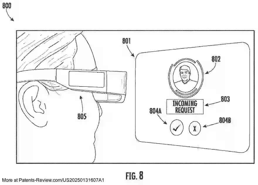 PatentPulse's tweet image. 🚗🔑 Check out the latest patent application #US20250131607A1 by #MercedesBenz! 

This #SmartKey tech uses #ARGlasses to authorize vehicle actions. It detects user intent &amp;amp; displays access requests via wearable displays, enhancing security &amp;amp; convenience. 

#AutoTech #Innovation…