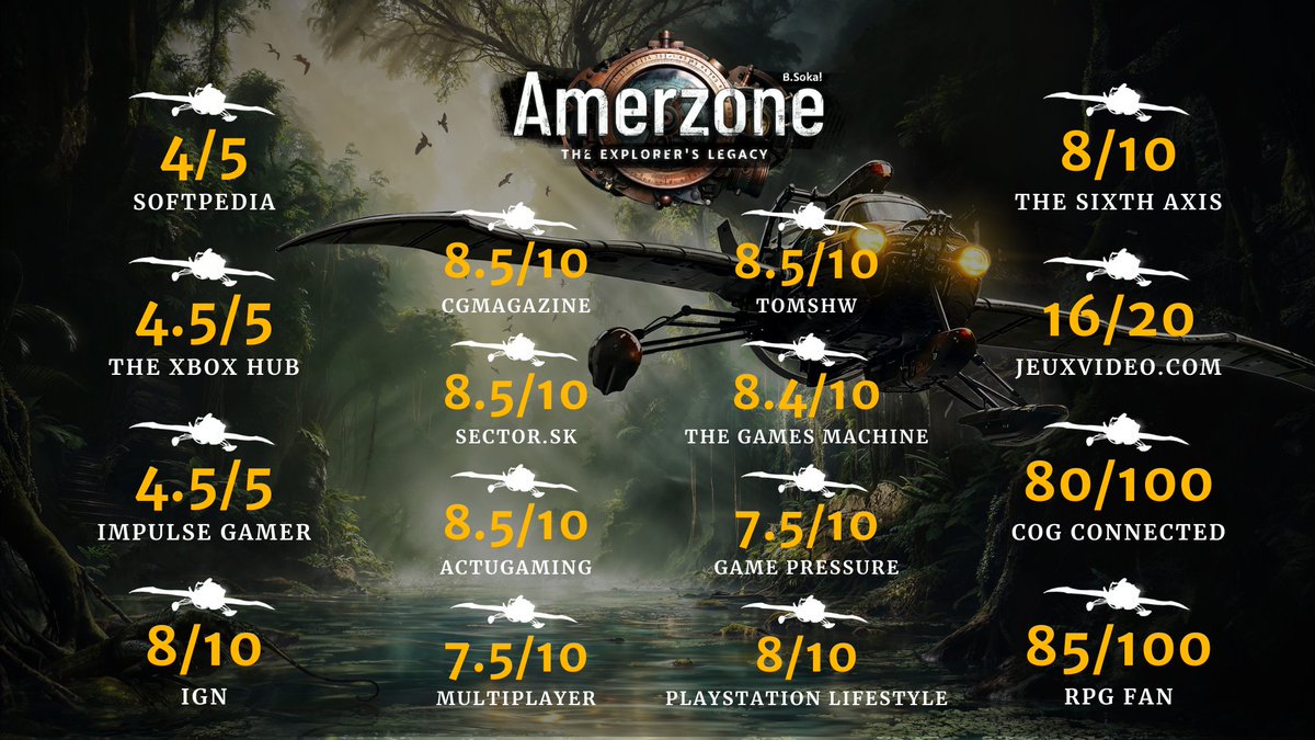 Yesterday was the release of Amerzone - The Explorer’s Legacy, the remake of Benoît Sokal’s iconic adventure game from 1999. 🛩️

We want to say a big thank you for your support! 🙏🏻🤎

See what the critics are saying: