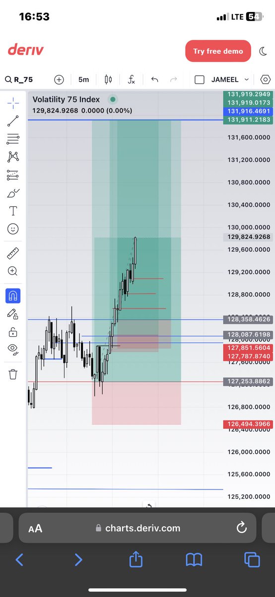 planned it, called it, caught it… simple!