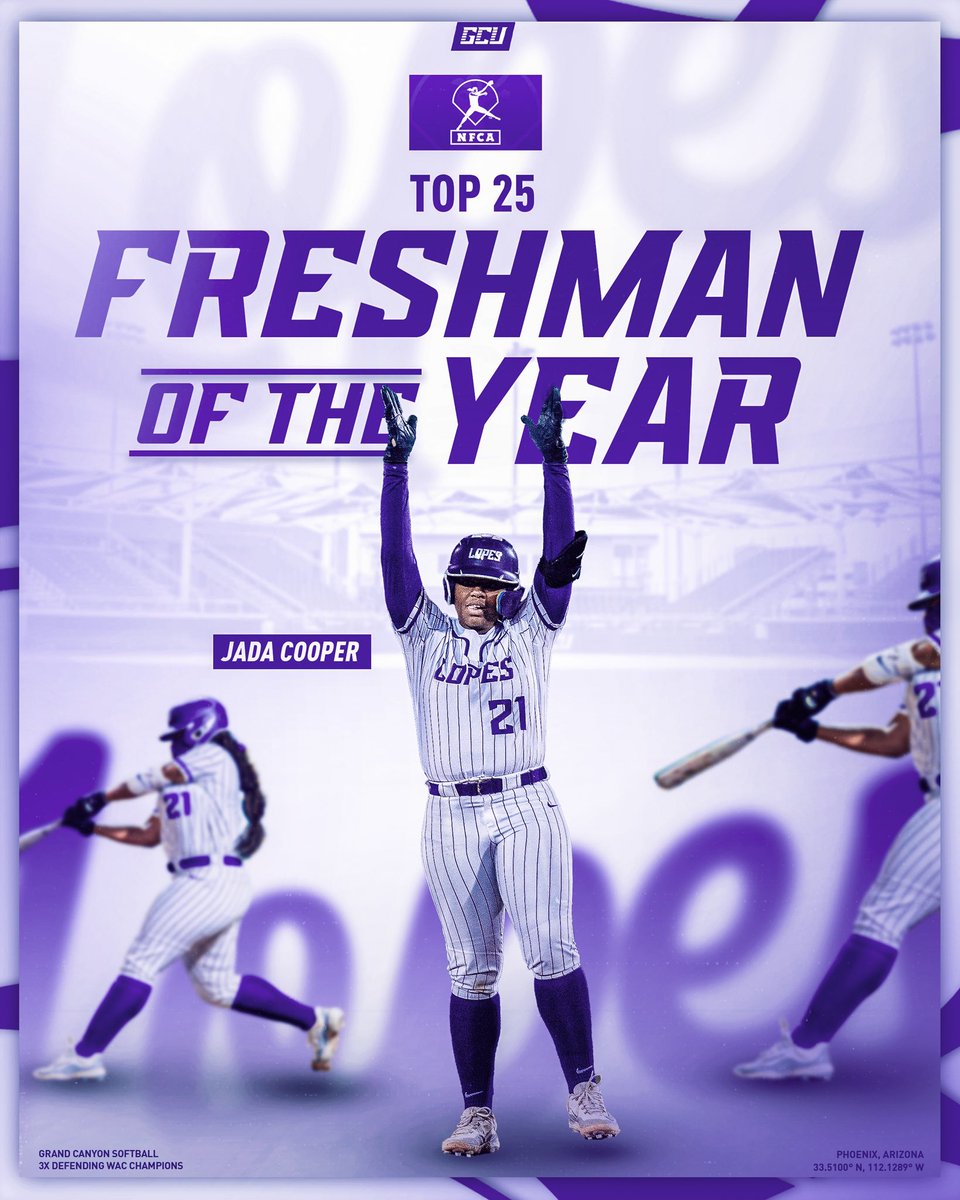 GCU Softball (@gcu_softball) on Twitter photo Jada Cooper lands in the NFCA Freshman of the Year - Top 25!!
<a href="/jada_cooper/">Jada Cooper</a> is the first player in program history to do so! Congrats, Jada! #LopesUp Jada Cooper lands in the NFCA Freshman of the Year - Top 25!!
<a href="/jada_cooper/">Jada Cooper</a> is the first player in program history to do so! Congrats, Jada! #LopesUp