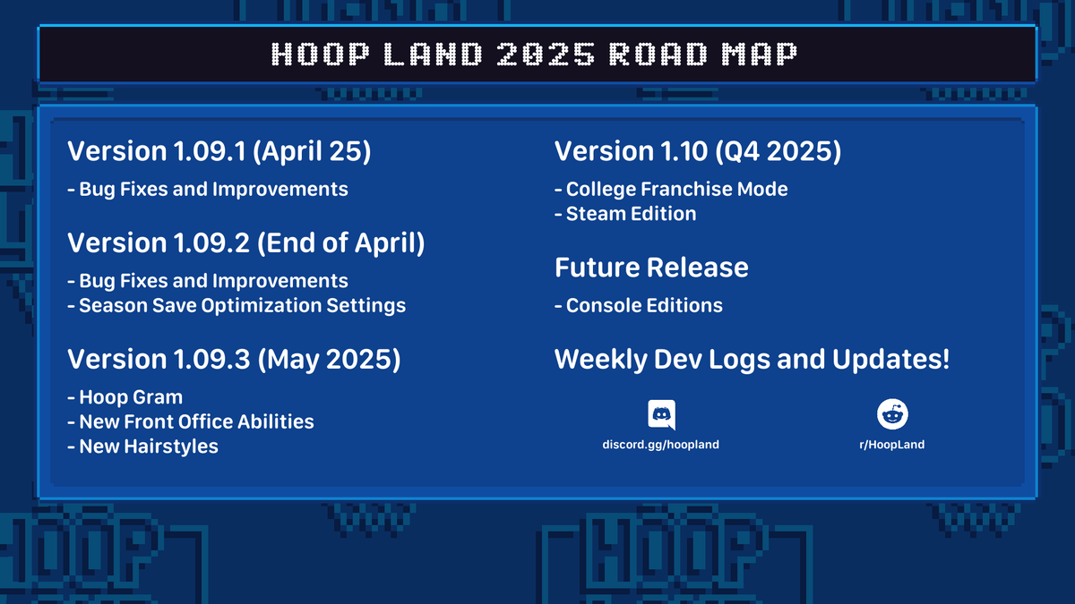 Hoop Land Update Version 1.09.1 is available now on Android and iOS! Thank you for all your impressions and feedback thus far on Career Mode, it's been a joy reading your experiences and I can't wait to share what else I have planned for the future! #gamedev #indiedev #indiegame