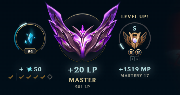 200 lp!!! :D