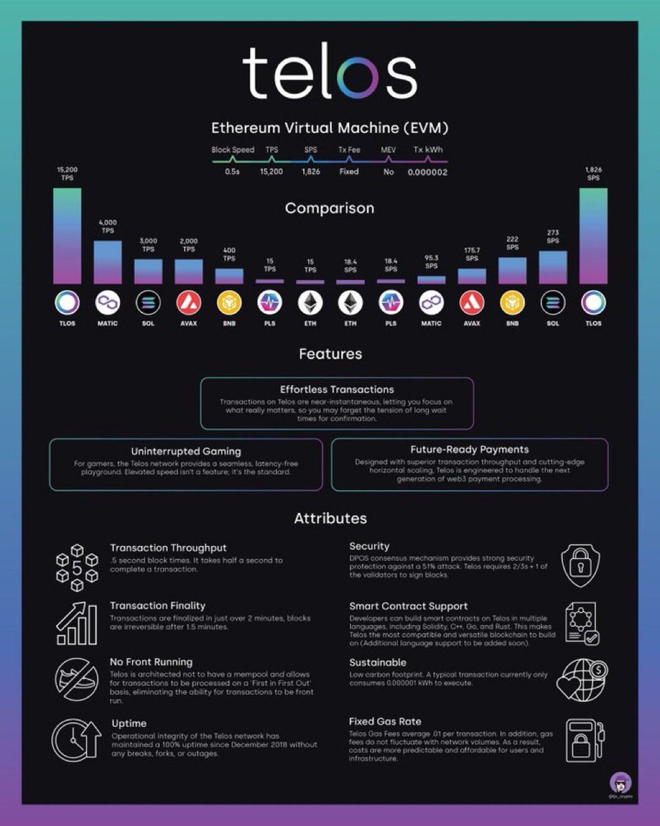 teloswashere tweet media