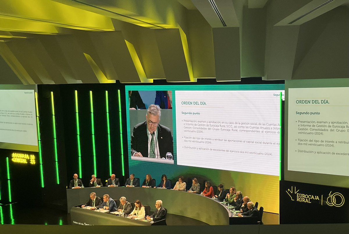 FELE Empresas de León (@feleleon) on Twitter photo En la Asamblea General 2024 de <a href="/eurocajarural/">Eurocaja Rural</a> entidad con 60 años que consolida su expansión y crecimiento con nuevas oficinas en la provincia de León. Enhorabuena. En la Asamblea General 2024 de <a href="/eurocajarural/">Eurocaja Rural</a> entidad con 60 años que consolida su expansión y crecimiento con nuevas oficinas en la provincia de León. Enhorabuena.