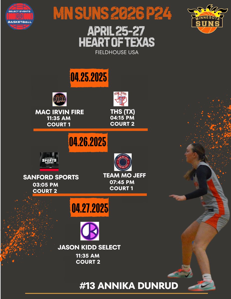 6’1” 2026 W/F Annika Dunrud is long and athletic, has a wide skill range. Can be impactful in every area. Lots of ability to grow in to