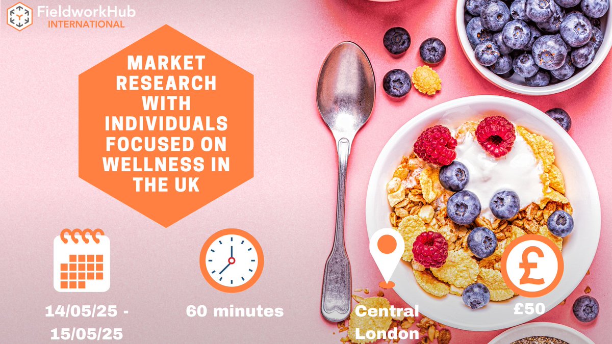 FieldworkHub tweet media