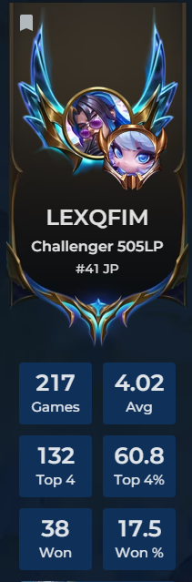 今SETもチャレンジャーいった
まだ50人の枠が埋まるまえに行けたし前期よりもうまくなってた