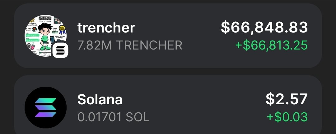 +$66,000 in 24 hours 

Who needs some solana ?