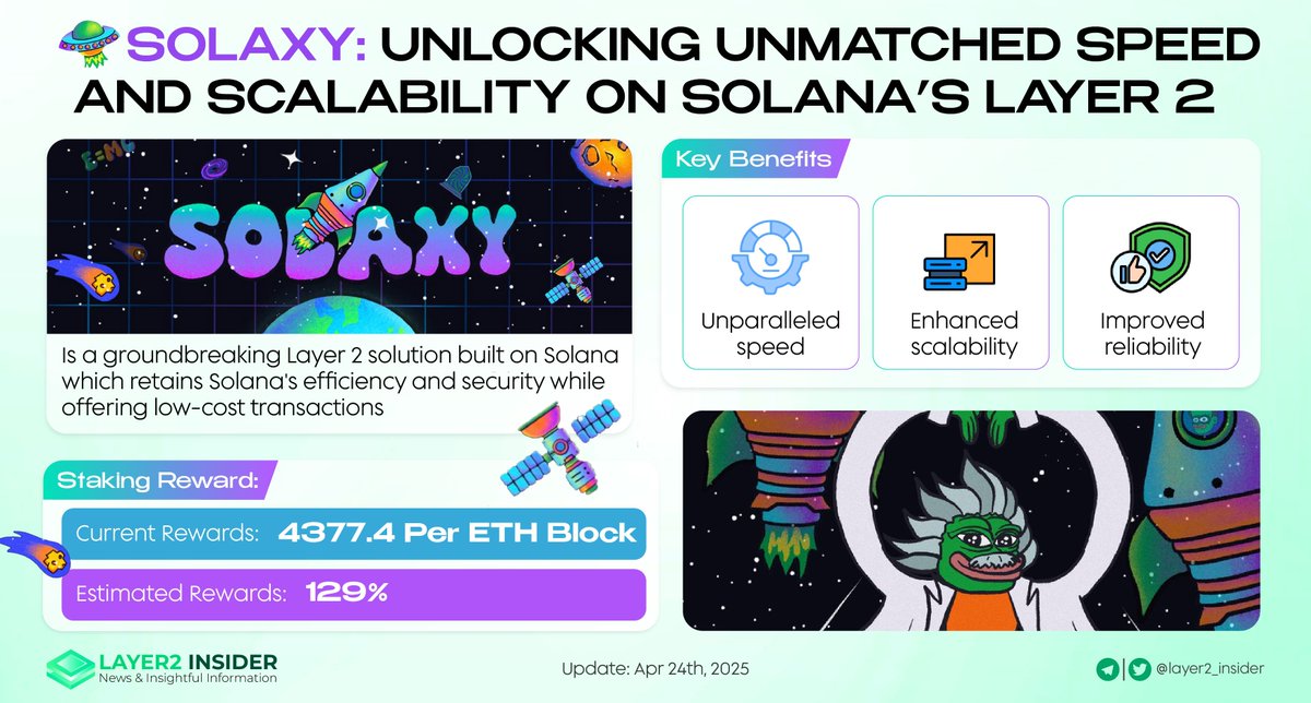 🚀🔥 Discover <a href="/SOLAXYTOKEN/">SOLAXY</a>, the groundbreaking Layer 2 solution on @Solana!

 Experience unparalleled speed, enhanced scalability, and improved reliability, all while enjoying low-cost transactions!

Say goodbye to congestion and hello to seamless performance – Let’s join the