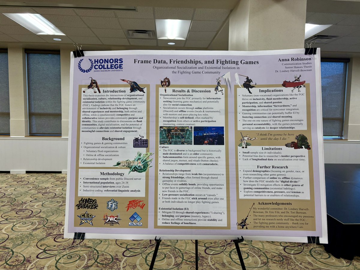 Today at the <a href="/JMUHonors/">JMU Honors Program</a> Symposium, lab senior Anna presents her thesis research! Way to go Anna!!!!