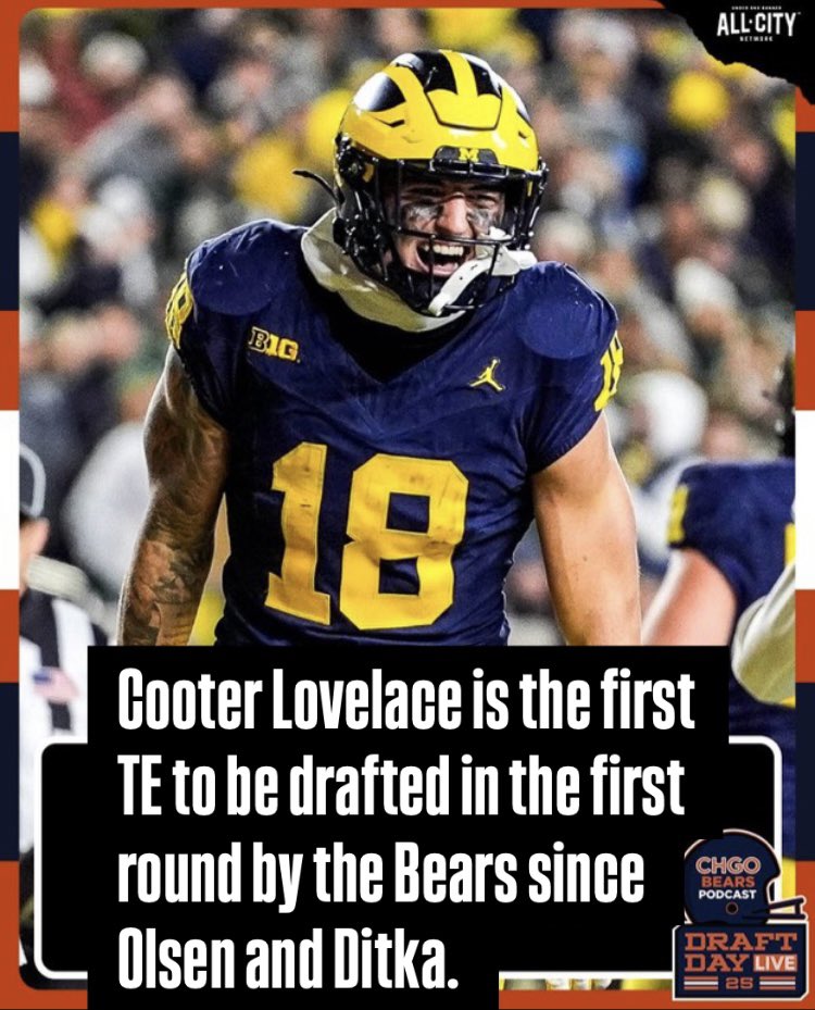 If this guy doesn’t make it in NFL and tries wrestling. This  will be his NXT wrestling name.