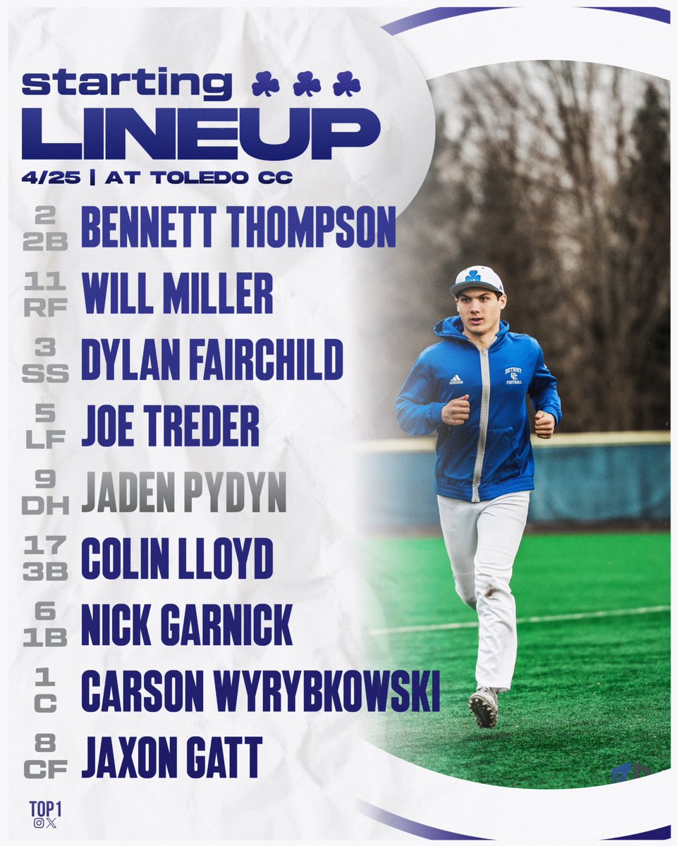 DCC Baseball (@dccbaseball1) on Twitter photo The Shamrocks return to action tonight in a <a href="/CHSL1926/">Catholic League</a> doubleheader battle in Ohio with Toledo Central Catholic.
<a href="/DrewLeidal/">Drew Leidal</a> takes the mound game 1 followed by Junior lefty <a href="/DomRecchione/">Dominic Recchione</a> in game 2
π Toledo CC
βοΈ4pm / 6pm
ποΈMercy Health Stadium (Sylvania) The Shamrocks return to action tonight in a <a href="/CHSL1926/">Catholic League</a> doubleheader battle in Ohio with Toledo Central Catholic.
<a href="/DrewLeidal/">Drew Leidal</a> takes the mound game 1 followed by Junior lefty <a href="/DomRecchione/">Dominic Recchione</a> in game 2
π Toledo CC
βοΈ4pm / 6pm
ποΈMercy Health Stadium (Sylvania)