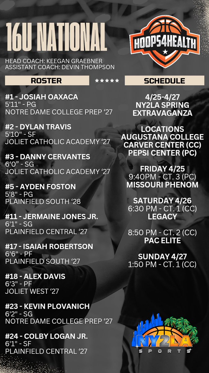 Hoops4Health tweet media