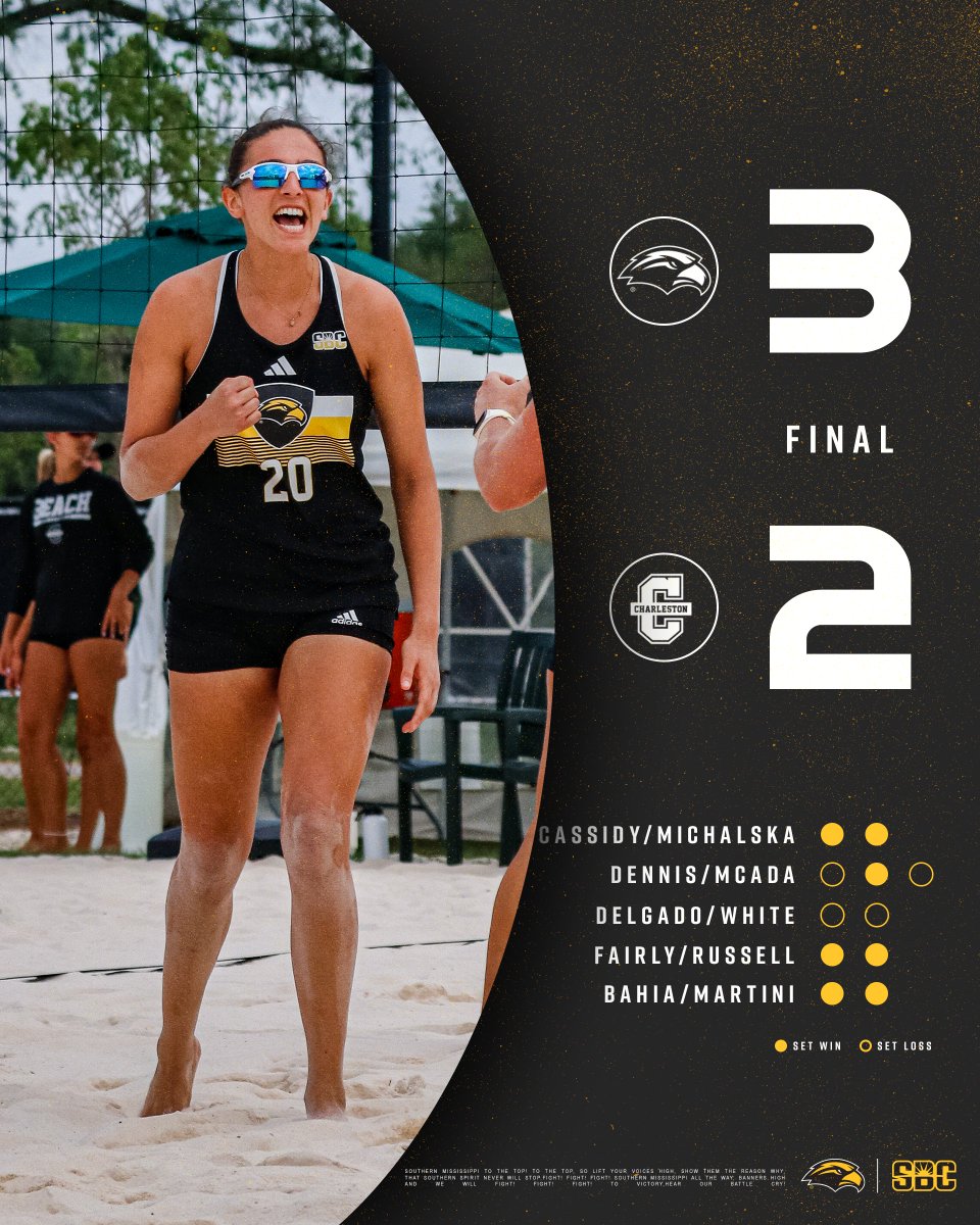 𝐒𝐮𝐫𝐯𝐢𝐯𝐞𝐝 ✅ 𝐀𝐝𝐯𝐚𝐧𝐜𝐞𝐝 ✅

Back at it at 1 p.m. against (4) Mercer!

#SMTTT