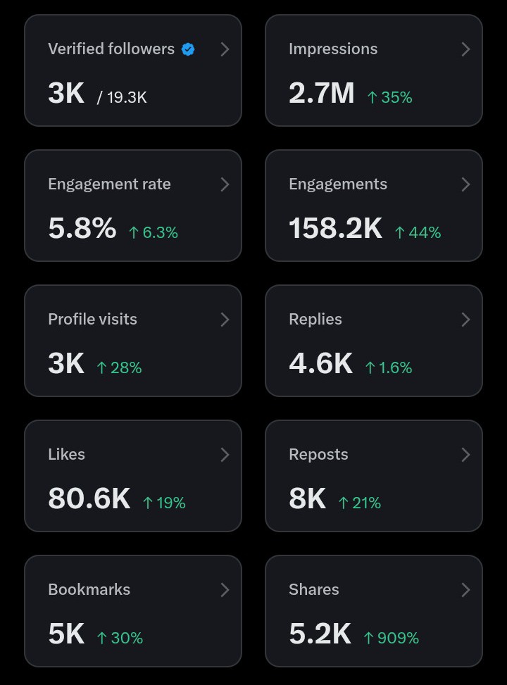 Ryan Els tweet media