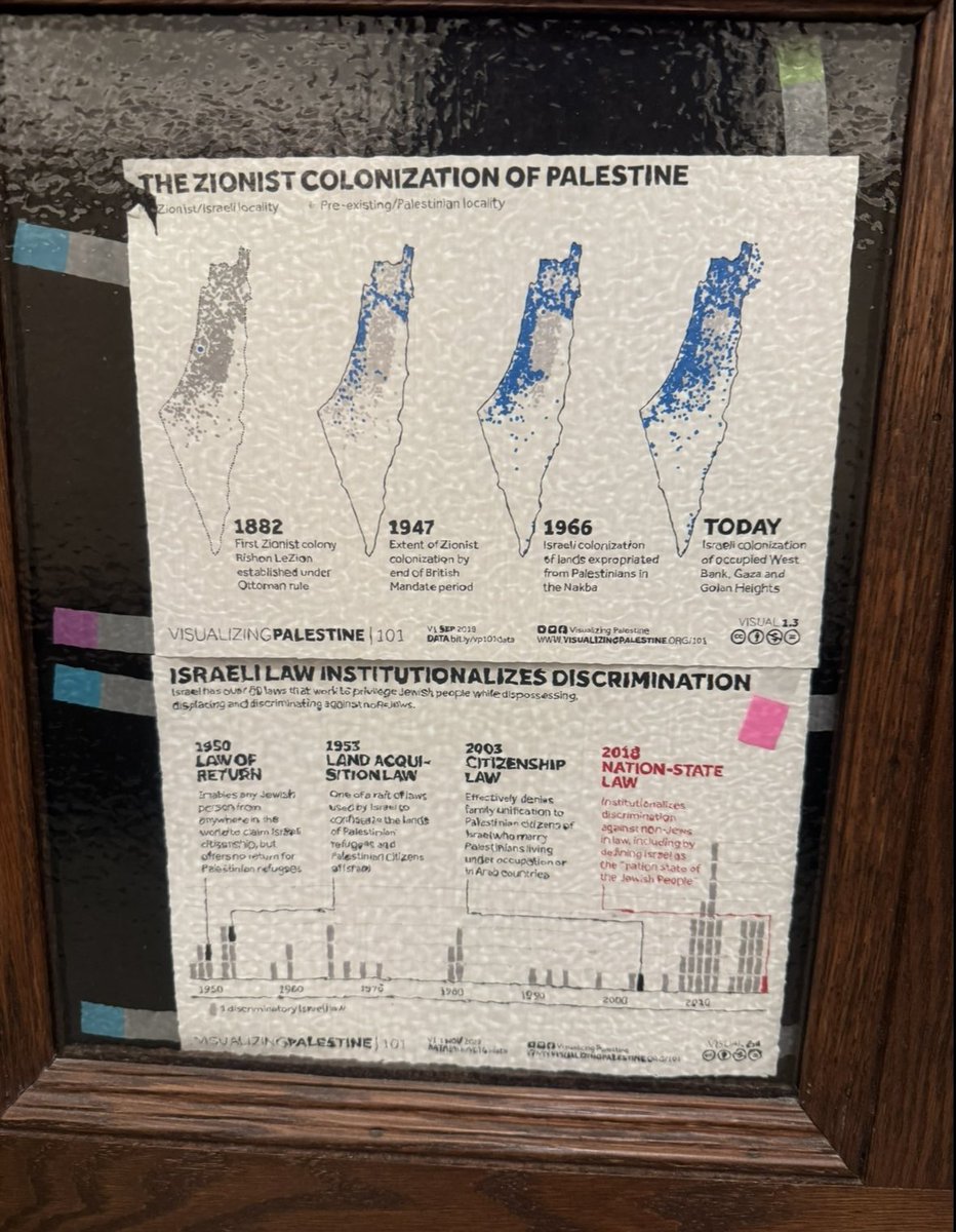 NetanelCrispe's tweet image. These are the office doors of Yale’s American Studies Professors.
Really looks welcoming to Jewish and Israeli students.