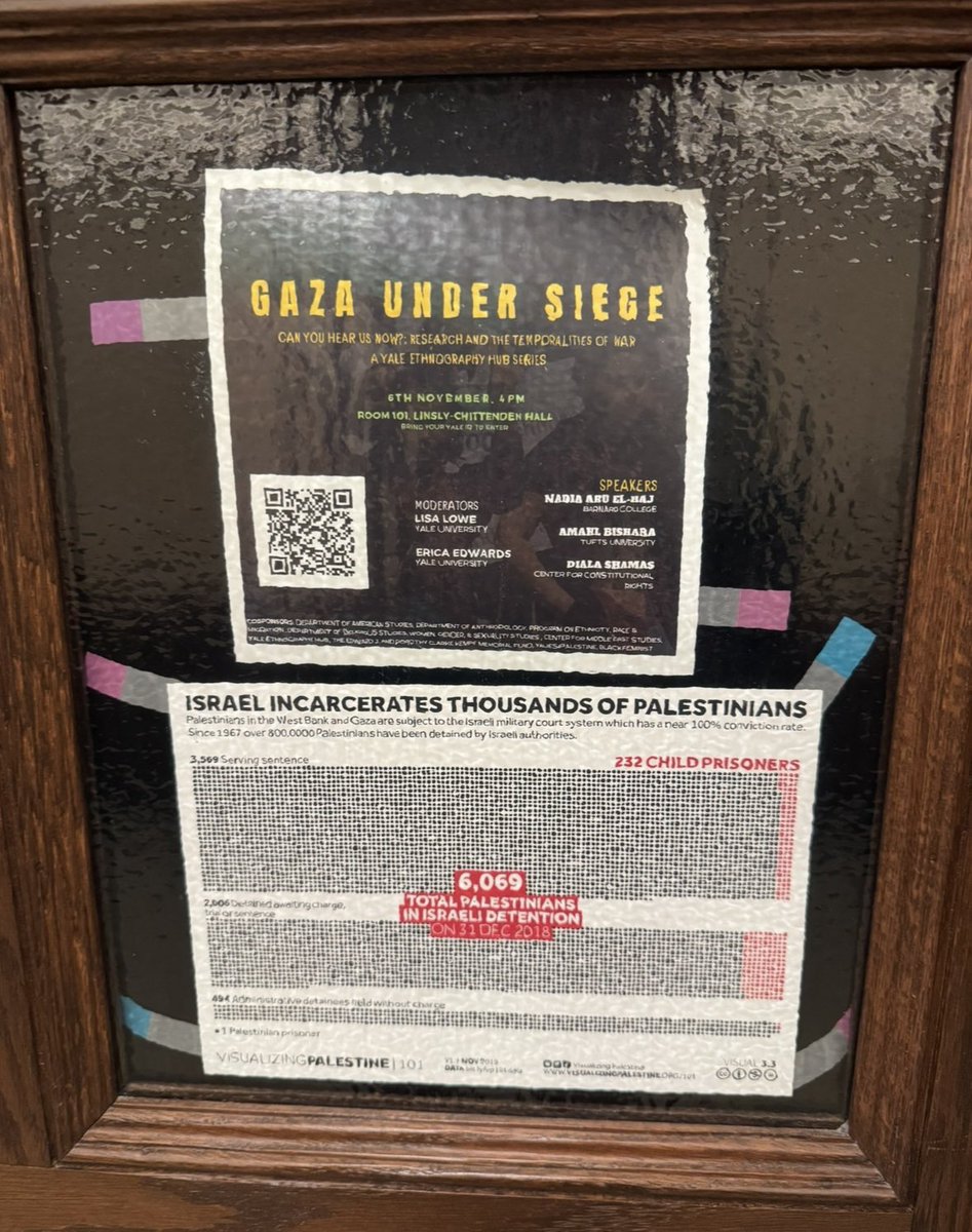 NetanelCrispe's tweet image. These are the office doors of Yale’s American Studies Professors.
Really looks welcoming to Jewish and Israeli students.