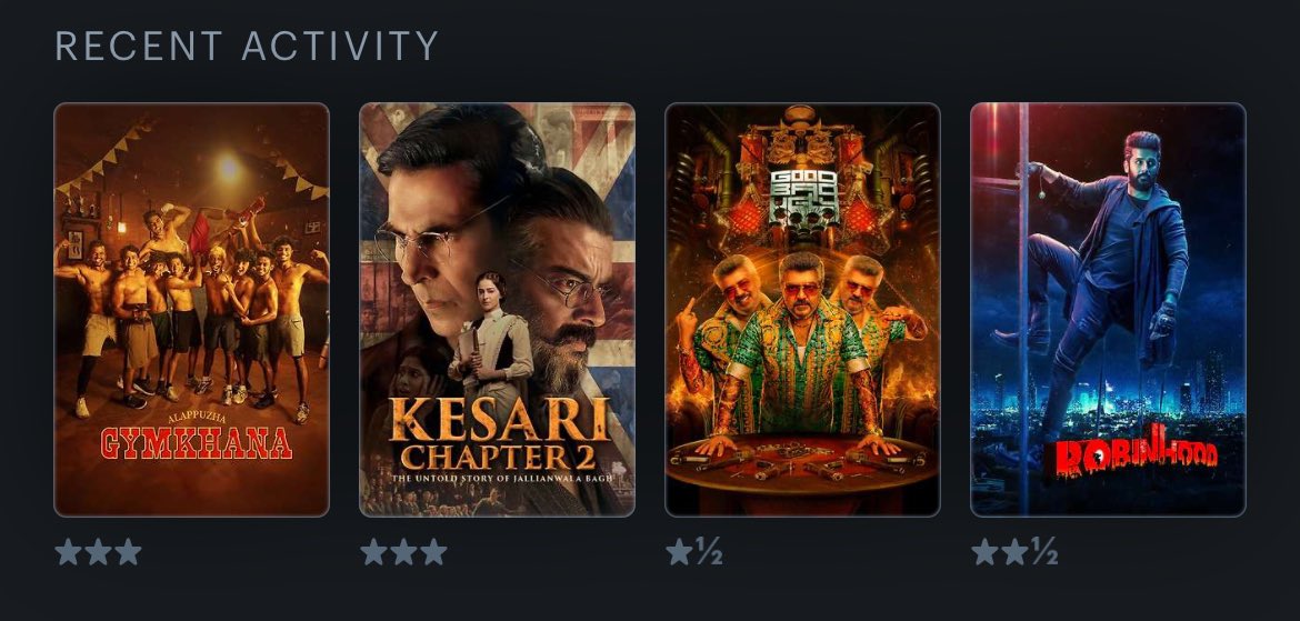 Vineethreddy_'s tweet photo. @letterboxd https://t.co/3iiEMpVix6
