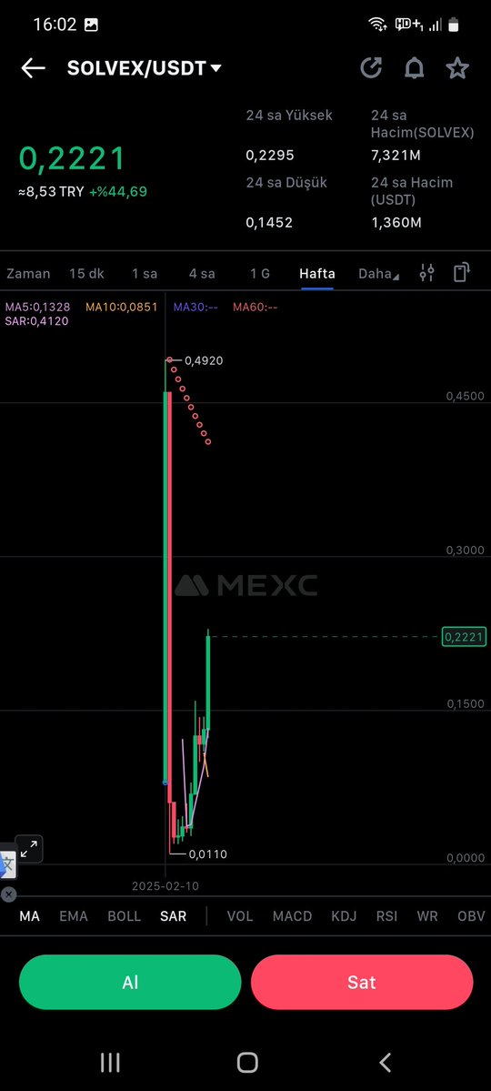 Harpoon0635's tweet photo. Yeni borsa listelemeleriyle çok daha güçlü olacağız. #SolveXNetwork
Arz yakıldı✅️
Likidite sağlandı✅️
Grafik işliyor✅️
Topluluk güzel✅️

#bybit #bitget    #kucoin #gateio #binance    #coinbase #china #okx https://t.co/aCAXLw2NFZ