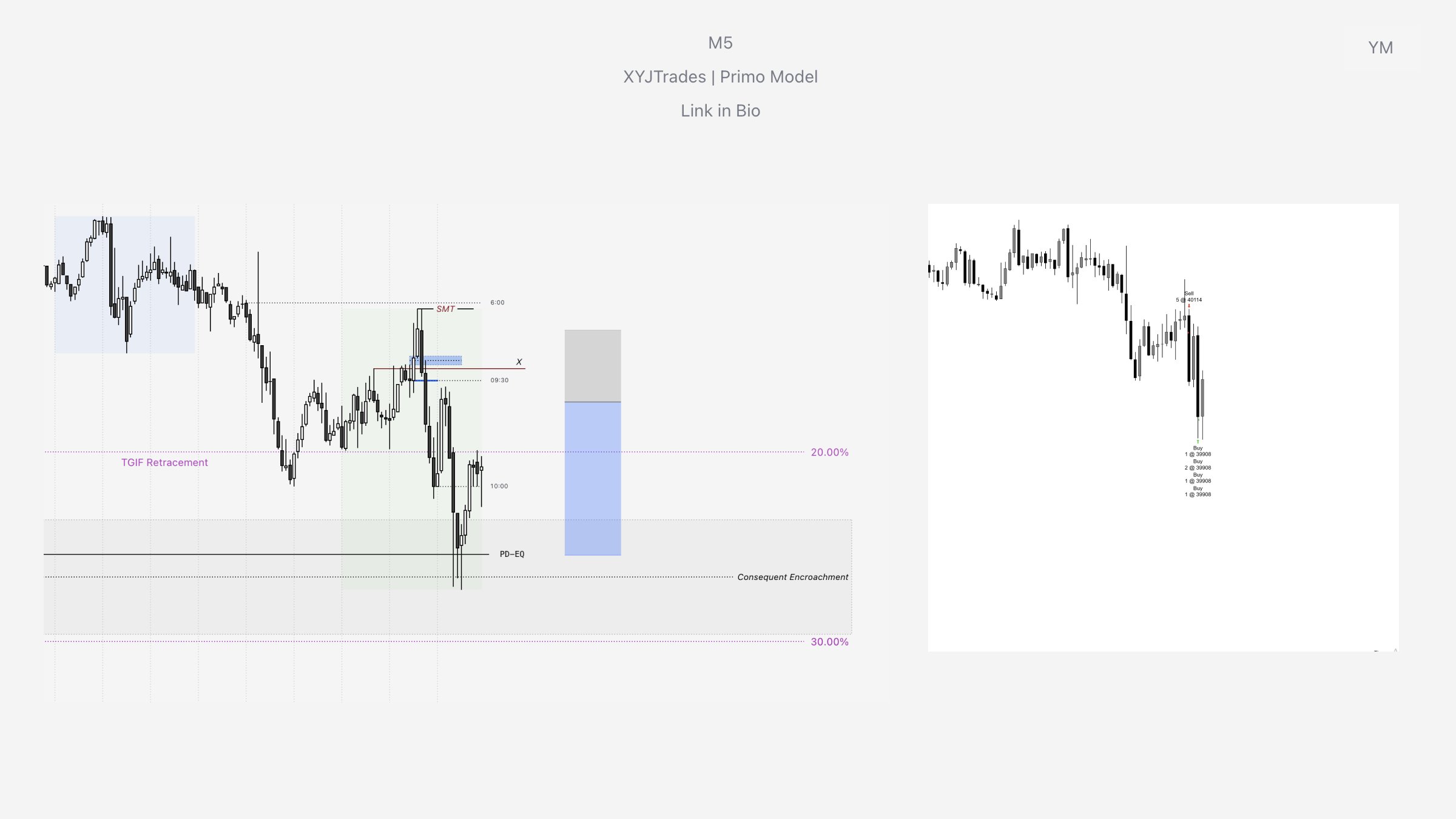 Afyz (@XYJtrades) / X Afyz (@XYJtrades) / X