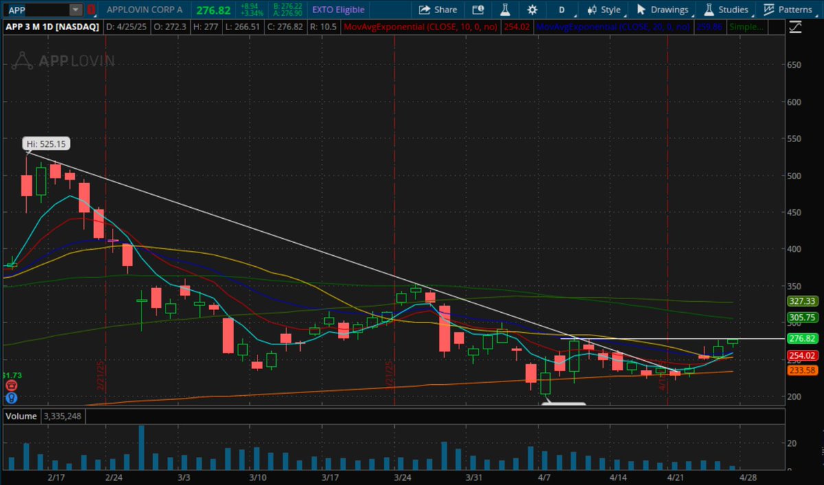 OliverKell_'s tweet image. APP curling